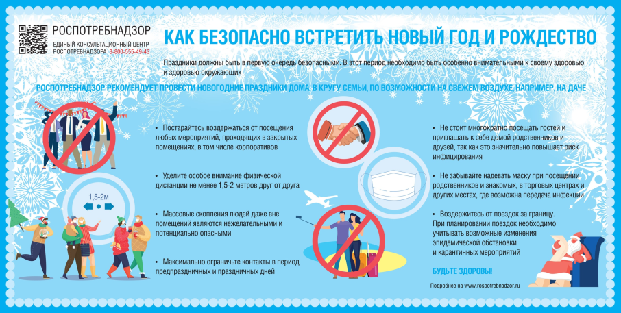 Скоро Новый год!!!! Праздники должны быть в первую очередь безопасными! в этот период необходимо быть особенно внимательными к своему здоровью и здоровью окружающих! Берегите себя и своих близких!!!! Скоро Новый год!!!! Праздники должны быть в первую очередь безопасными! в этот период необходимо быть особенно внимательными к своему здоровью и здоровью окружающих! Берегите себя и своих близких!!!!.